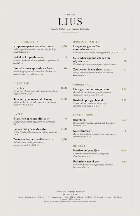 Brass Lights – voorbeeld van menukaarttemplate
