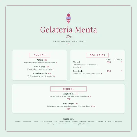 Mint Scoops – voorbeeld van menukaarttemplate
