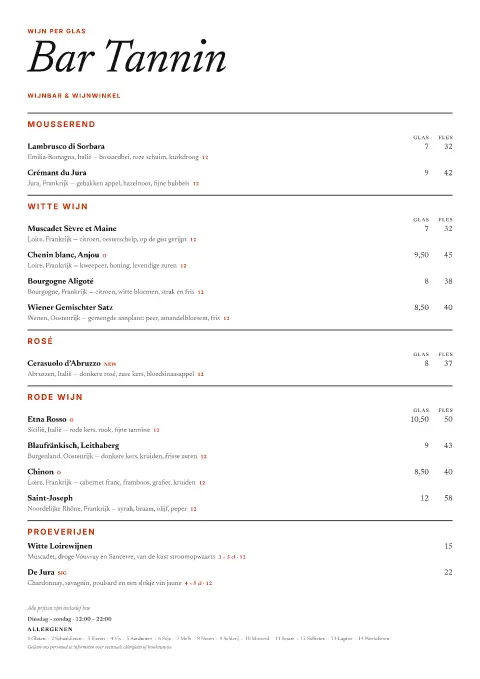 Glass Index – voorbeeld van menukaarttemplate