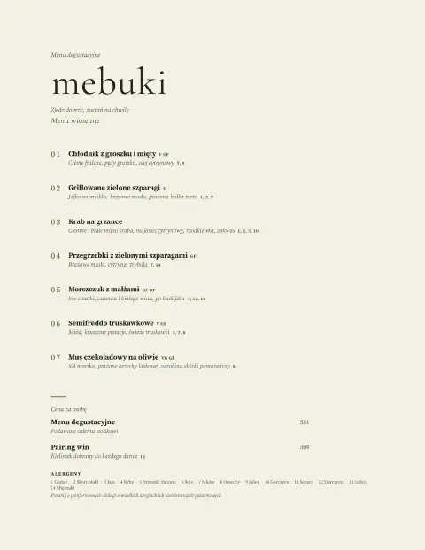 Siedem kiełków – podgląd szablonu menu