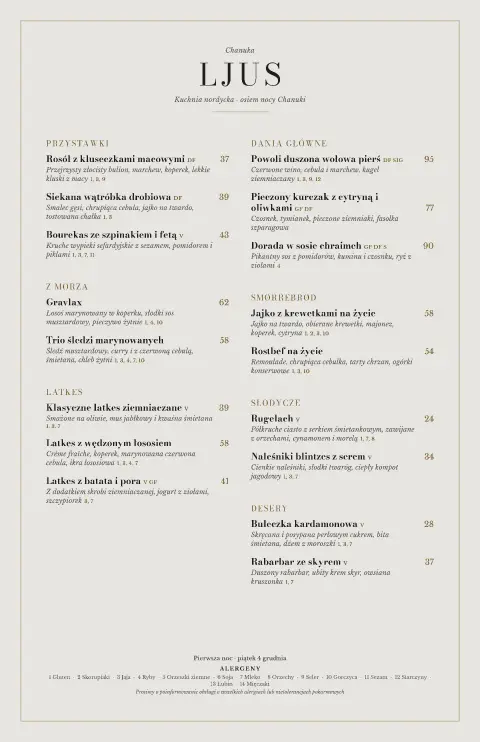 Mosiężne światła – podgląd szablonu menu