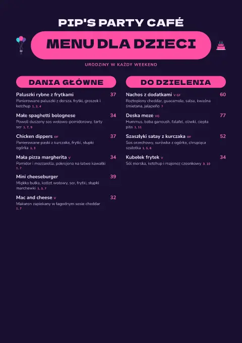 Urodzinowy zawijas – podgląd szablonu menu