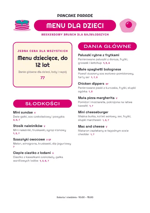Magentowe klasy – podgląd szablonu menu
