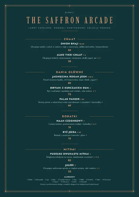 Miedziane rangoli – podgląd szablonu menu