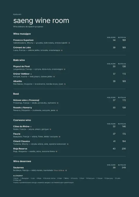 Korzenna piwnica – podgląd szablonu menu