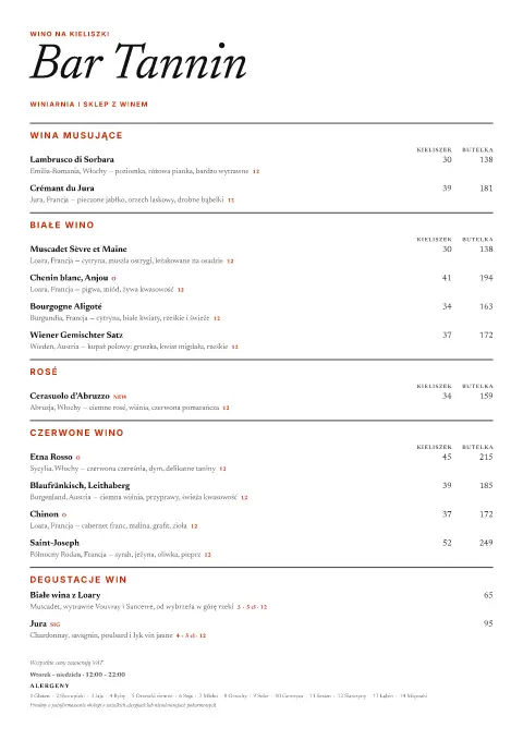 Indeks kieliszków – podgląd szablonu menu