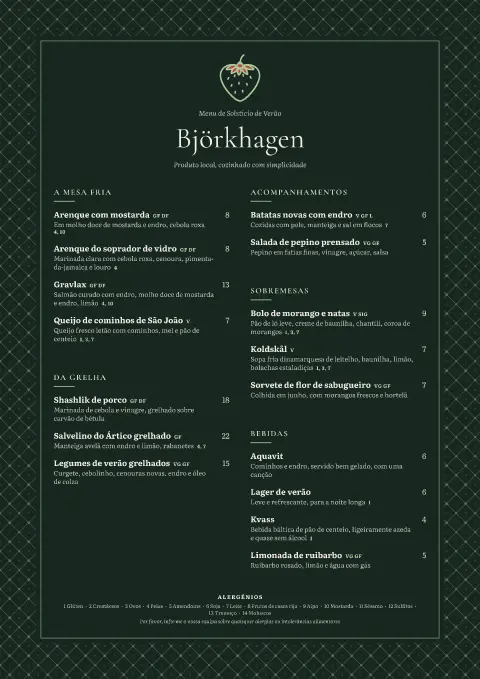 Treliça de airela – pré-visualização do modelo de menu