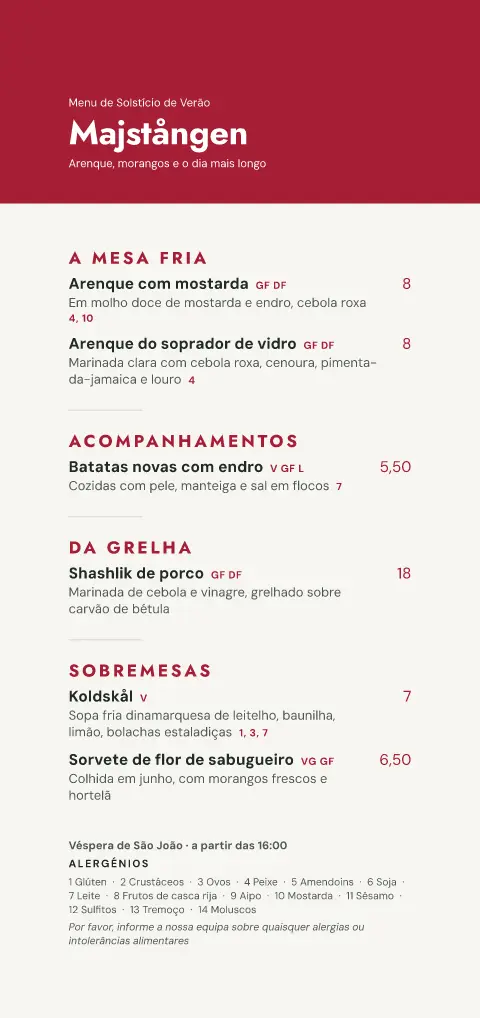 Mastro vermelho – pré-visualização do modelo de menu