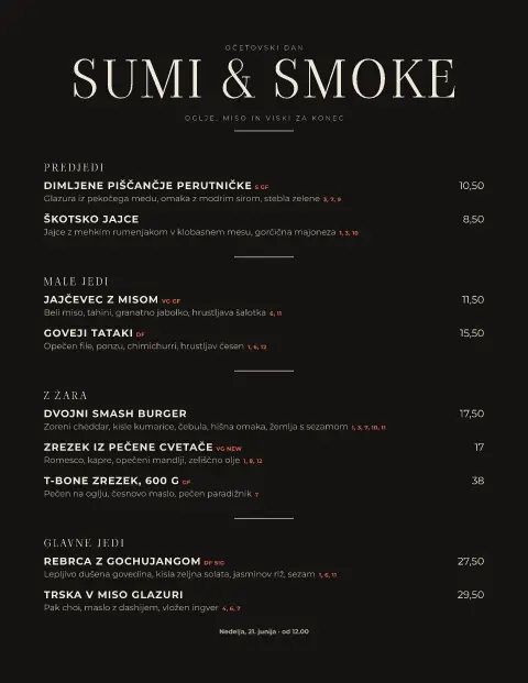 Črnilni manšetni gumbi – predogled predloge za jedilni list