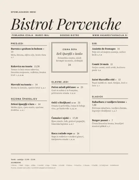 Smrčkova kronika – predogled predloge za jedilni list