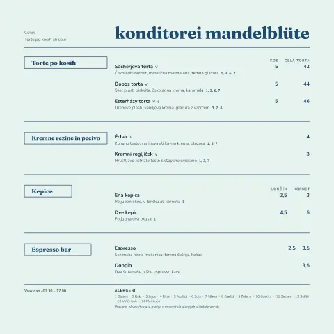 Koralna slaščičarna – predogled predloge za jedilni list